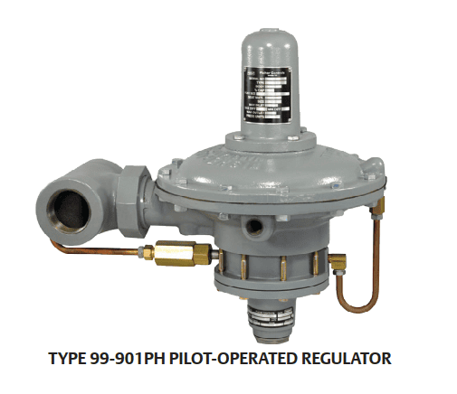 VAN ĐIỀU ÁP FISHER TYPE 99 Series